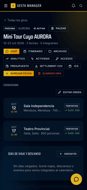 Gesta Manager — Detalle de gira