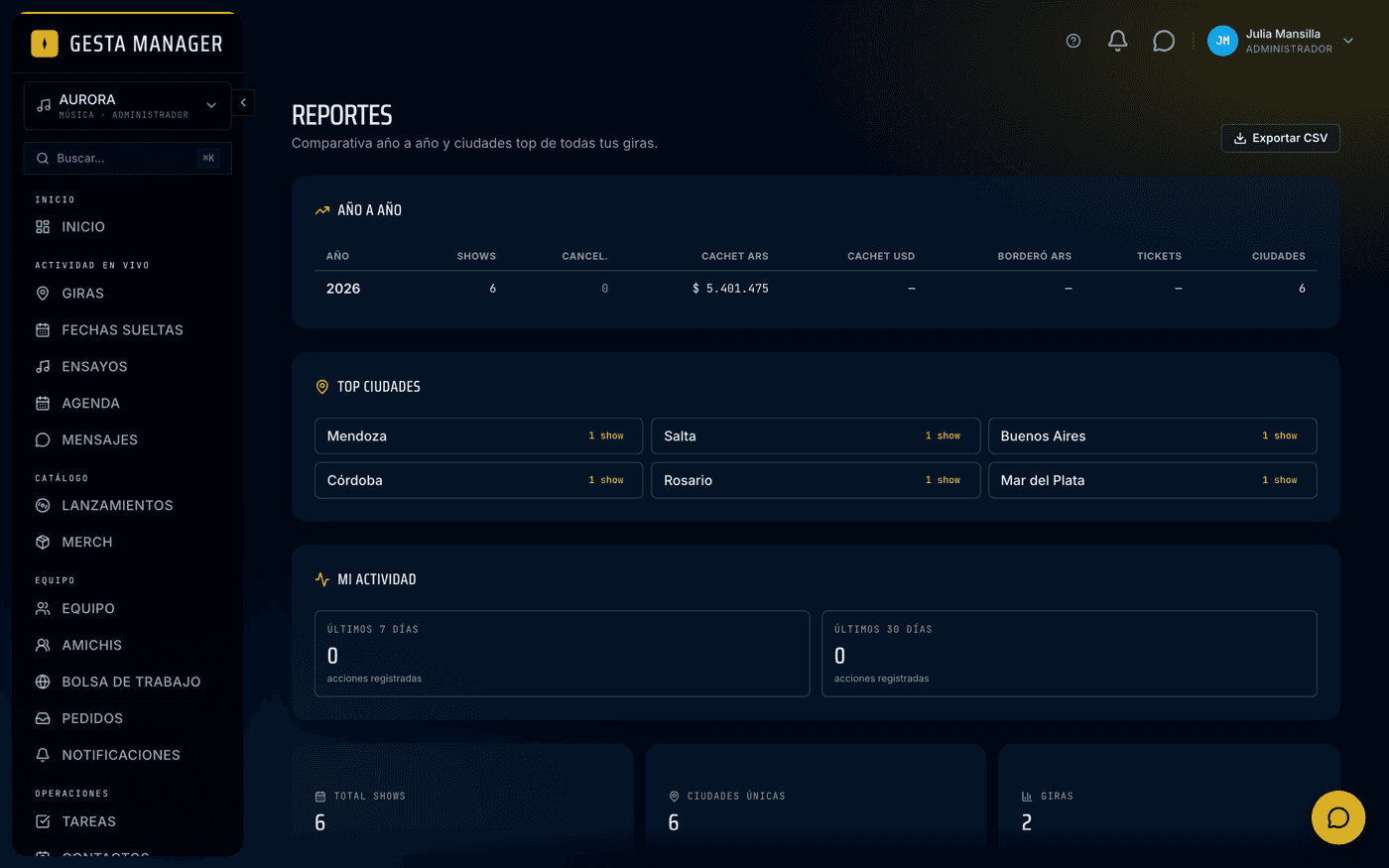 Reportes de Gesta Manager (escritorio)